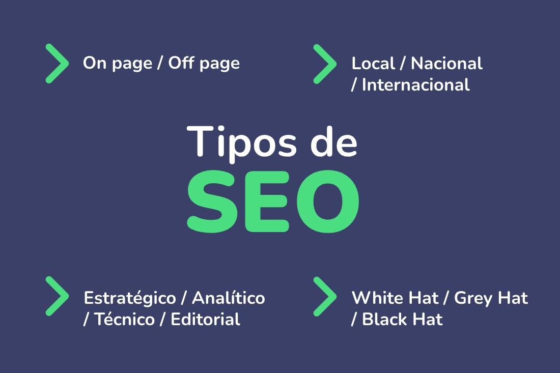 tipos de seo
